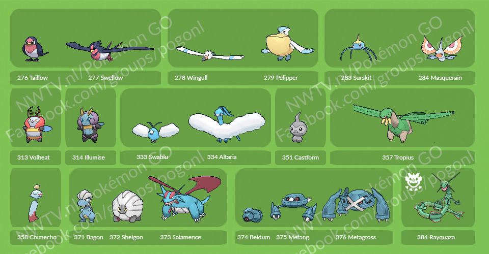 Laatste wave generatie drie Pokémon