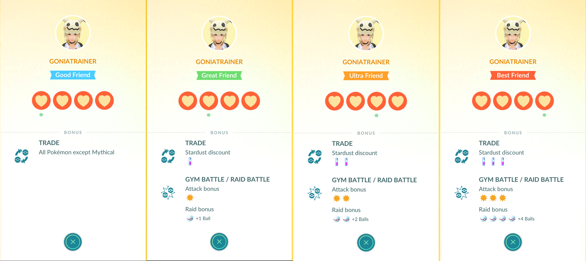 Speciale Pokémon GO Friends-bonussen bekend - NWTV