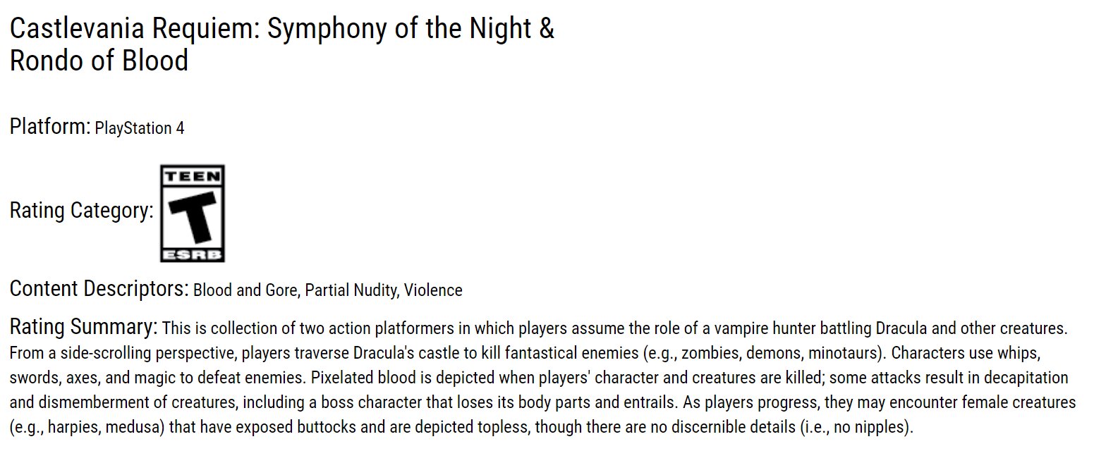 Castlevania-bundel ESRB