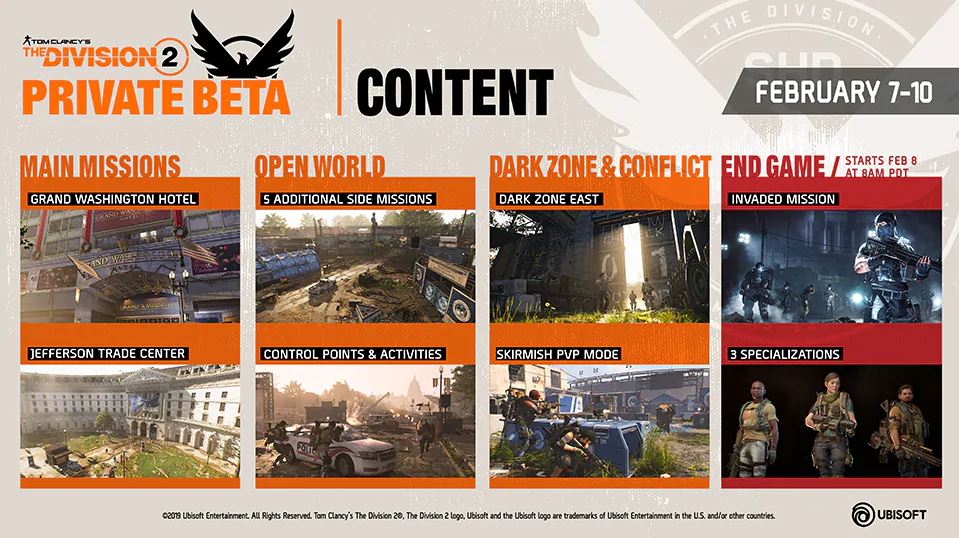 Details over The Divsion 2-private beta