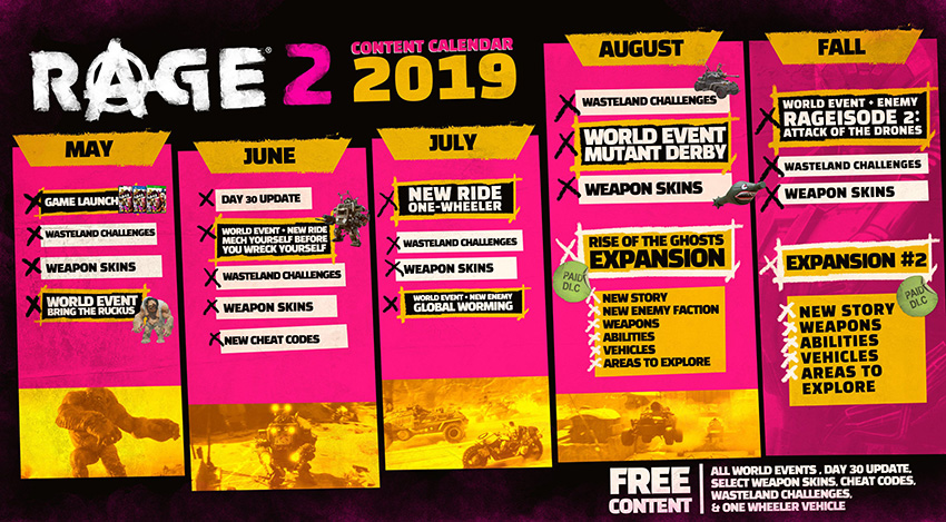 rage 2-content 2019