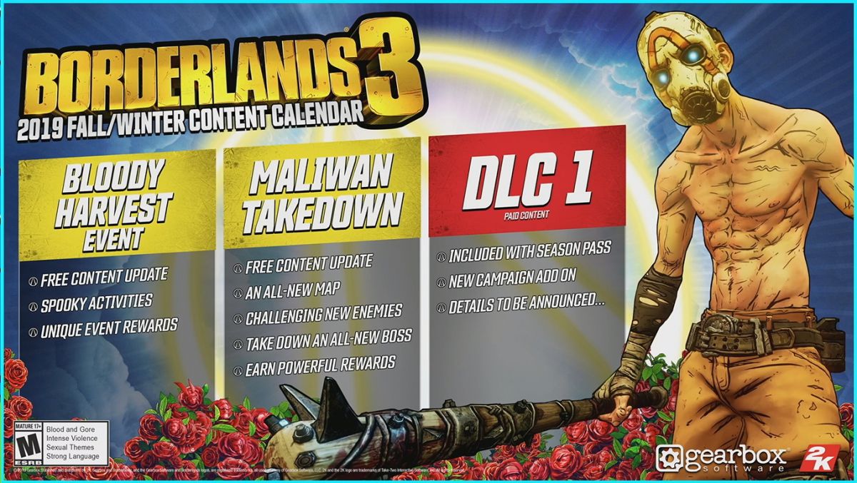 borderlands-3-dlc-plannen