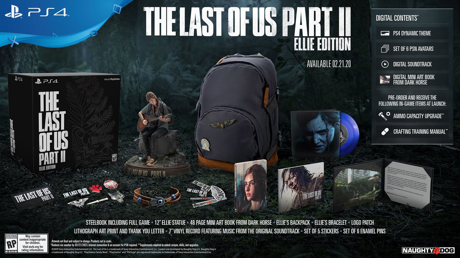 Speciale edities van The Last of Us 2