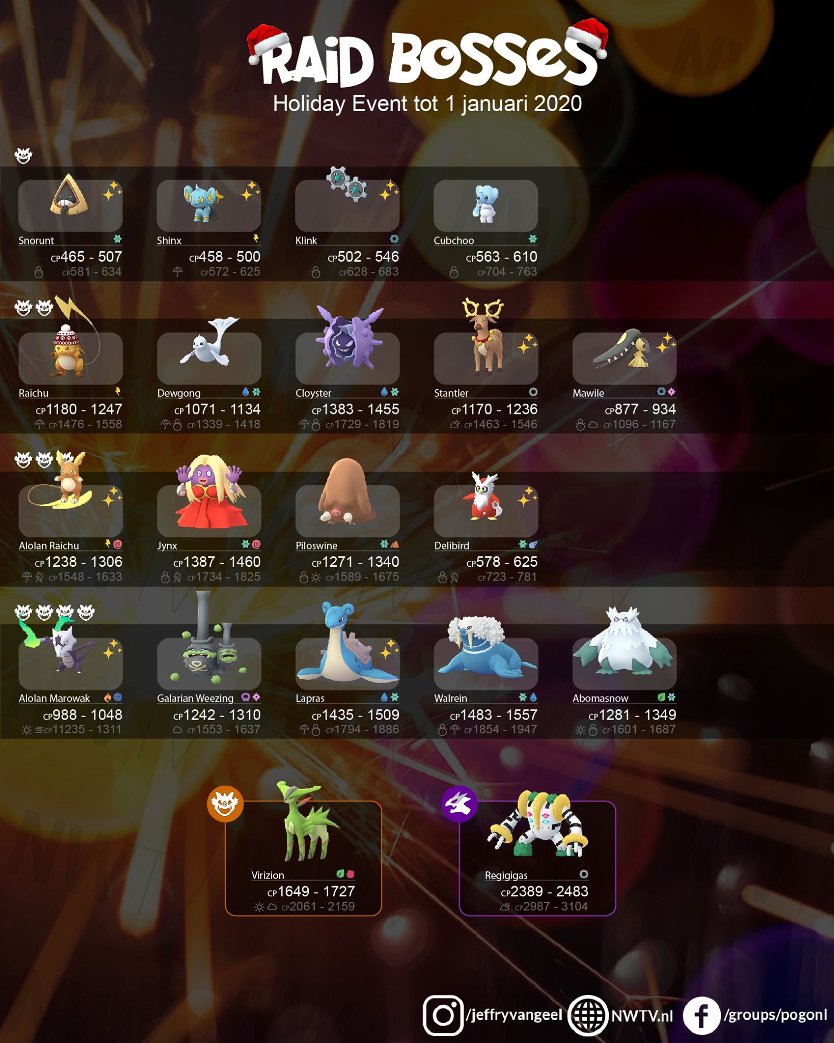 Holiday Event-raidboss-overzicht