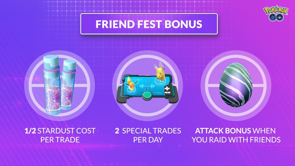 Het is de laatste dag voor het Pokémon GO Friend Fest!