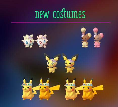 Pokémon-outfits