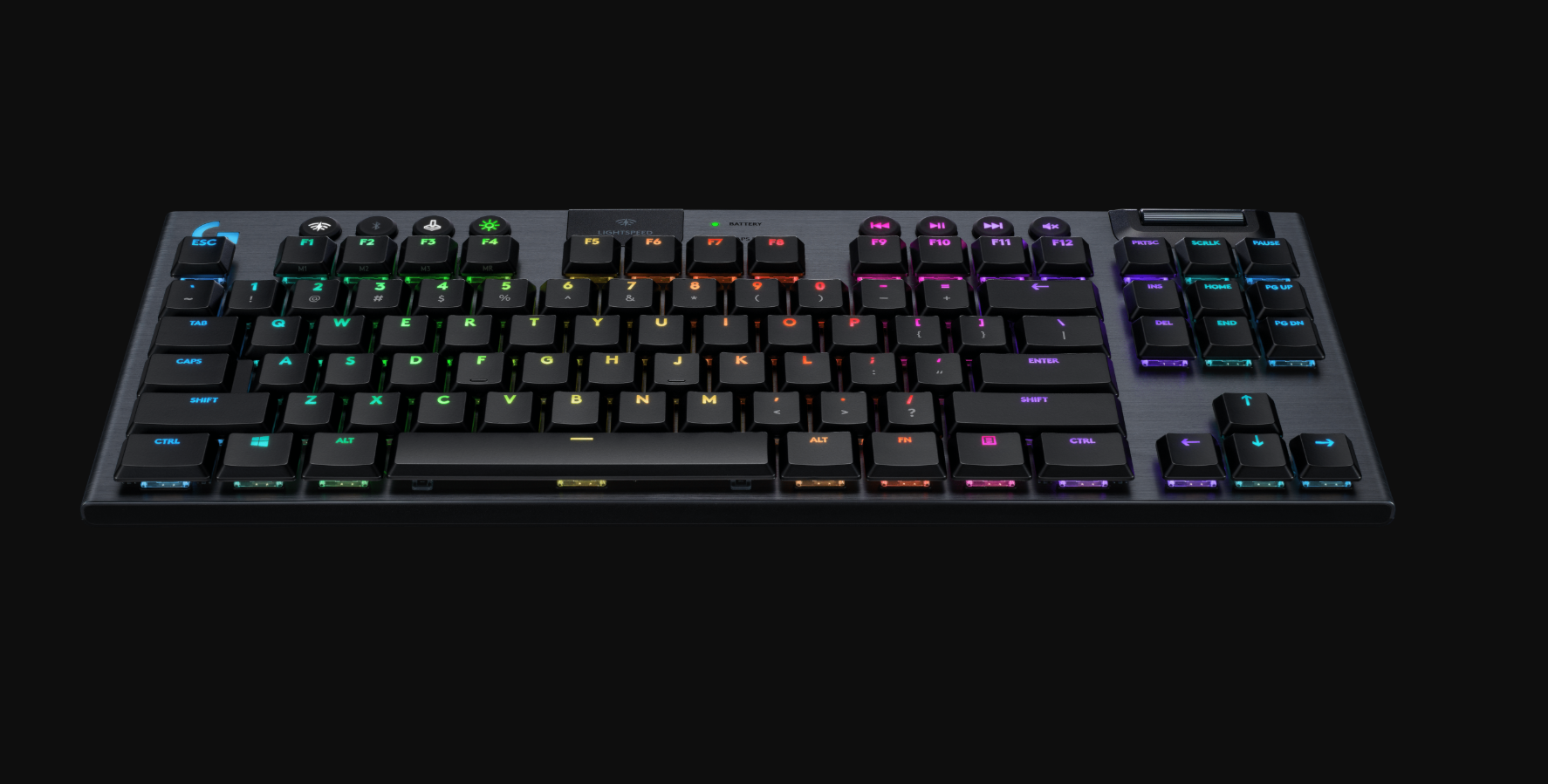 Logitech G15 TKL tenkeyless mechanisch toetsenbord onthuld