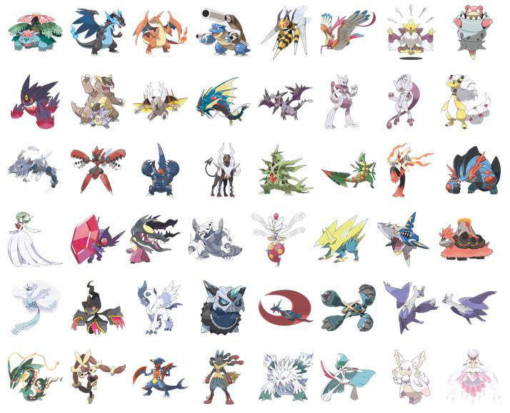 Overzicht van de aanwezige en ontbrekende Mega Pokémon in Pokémon GO (15 september 2022)