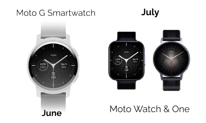 nieuwe Motorola-smartwatches