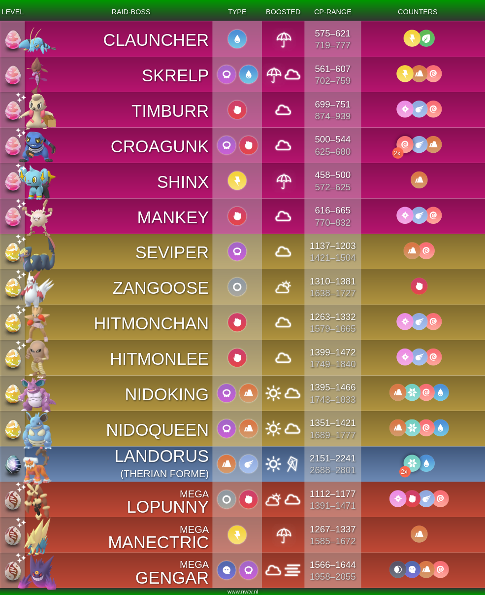 172720379_301927504676758_2092550250930708059_n