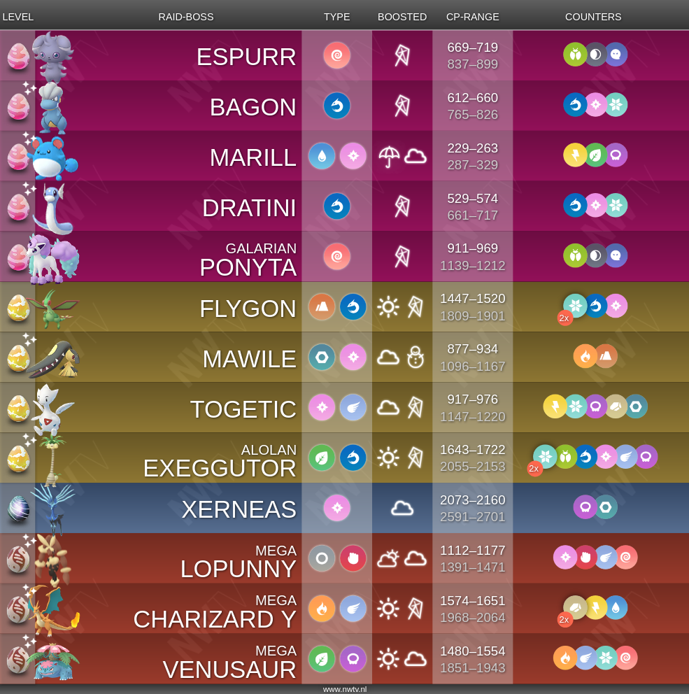 182273368_2966393306940416_8676052355619044628_n