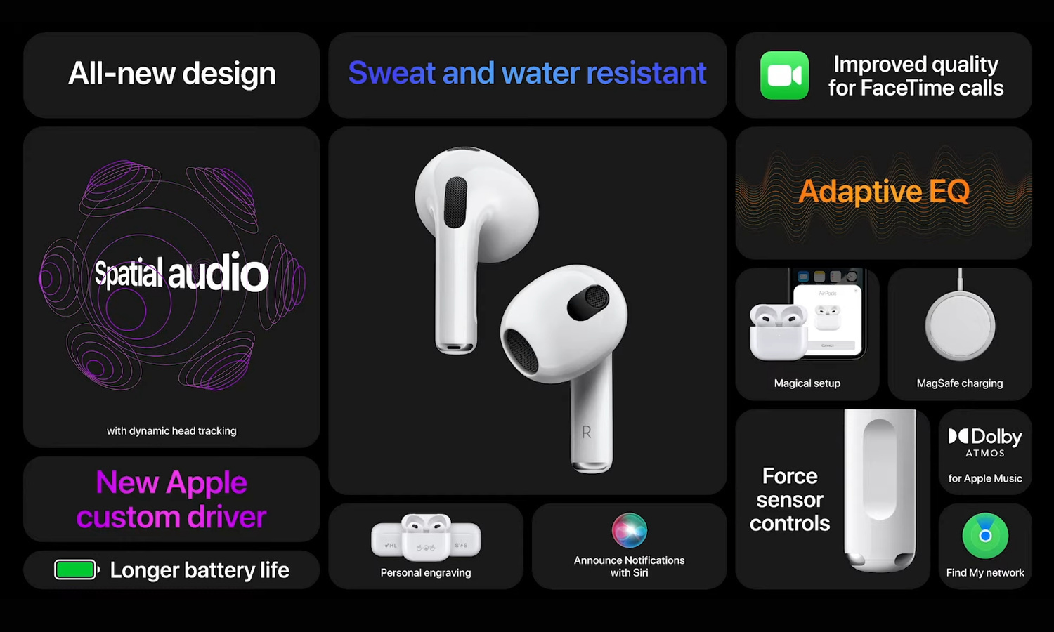 Derde generatie Apple AirPods