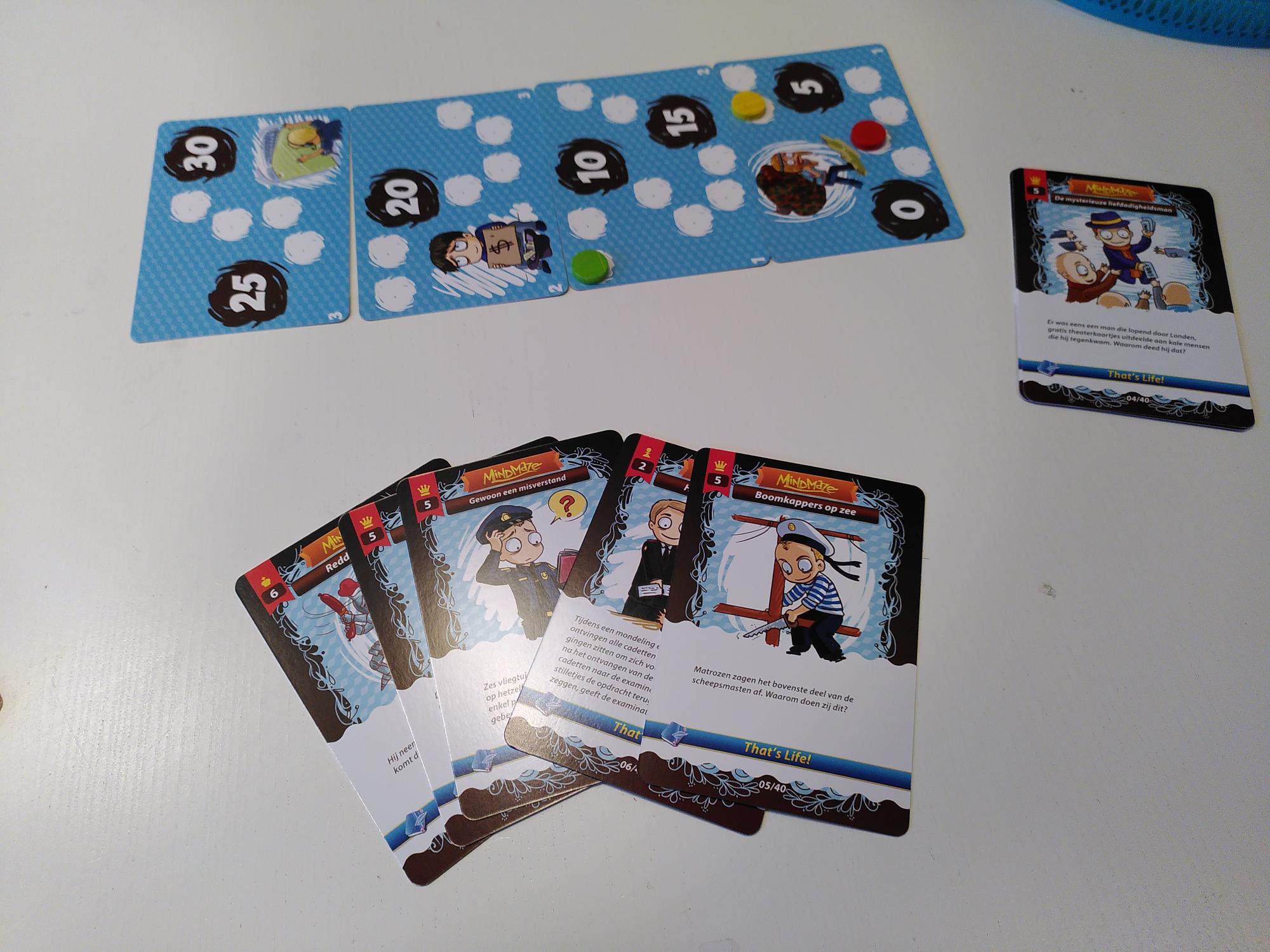 Mindmaze Speloverzicht