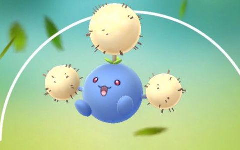 Acrobatics-statistieken