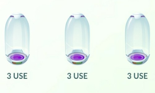 Pokémon GO-Redeemcode