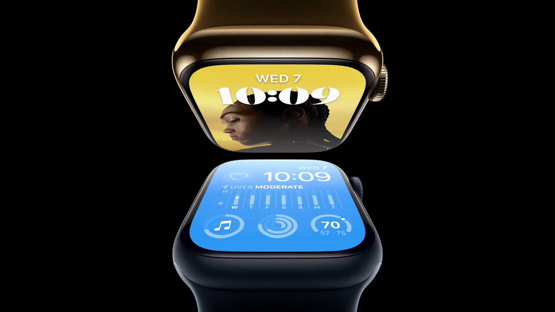 Nieuwe Apple Watches onthuld tijdens event