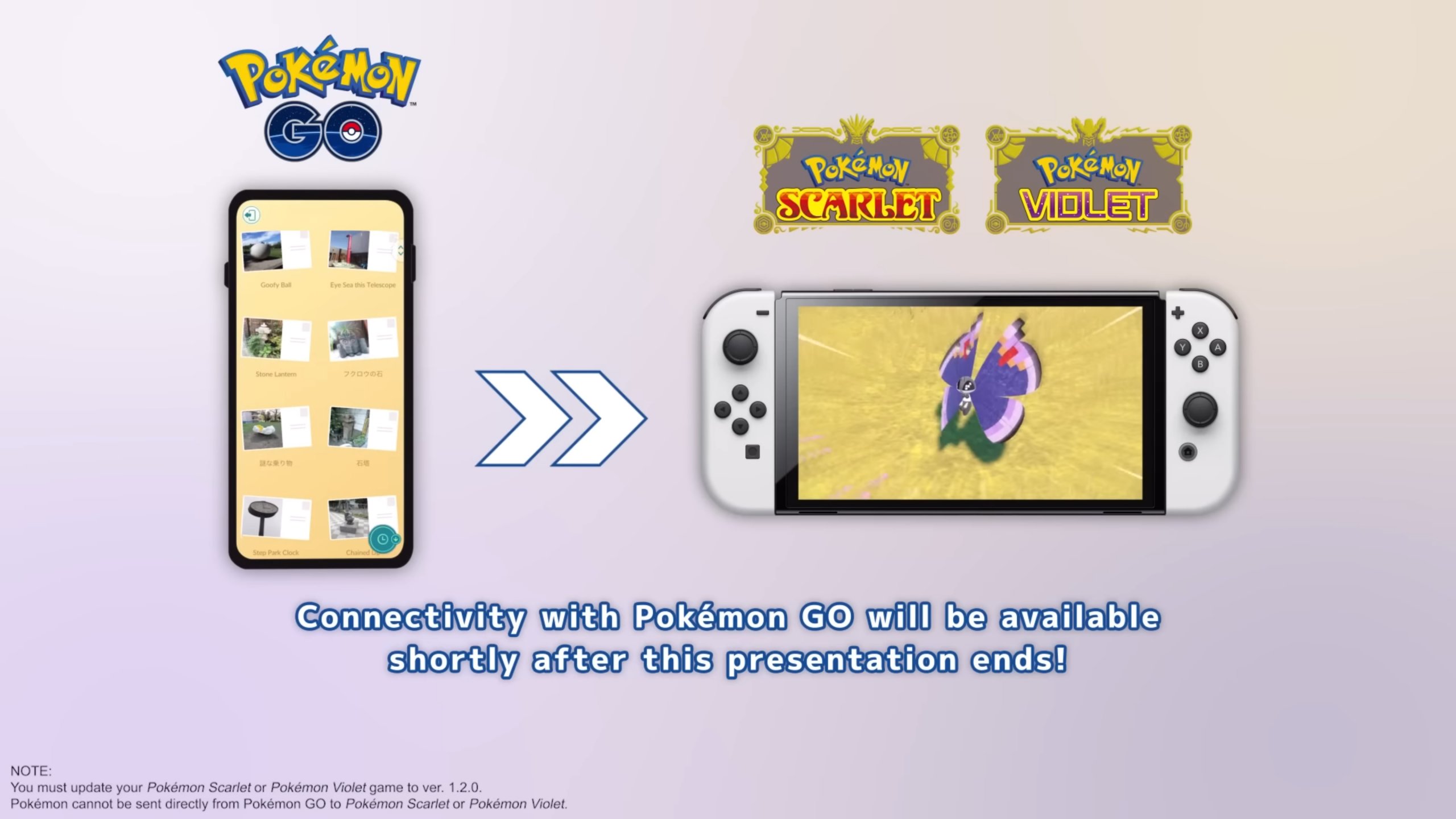 Pokémon GO-koppeling