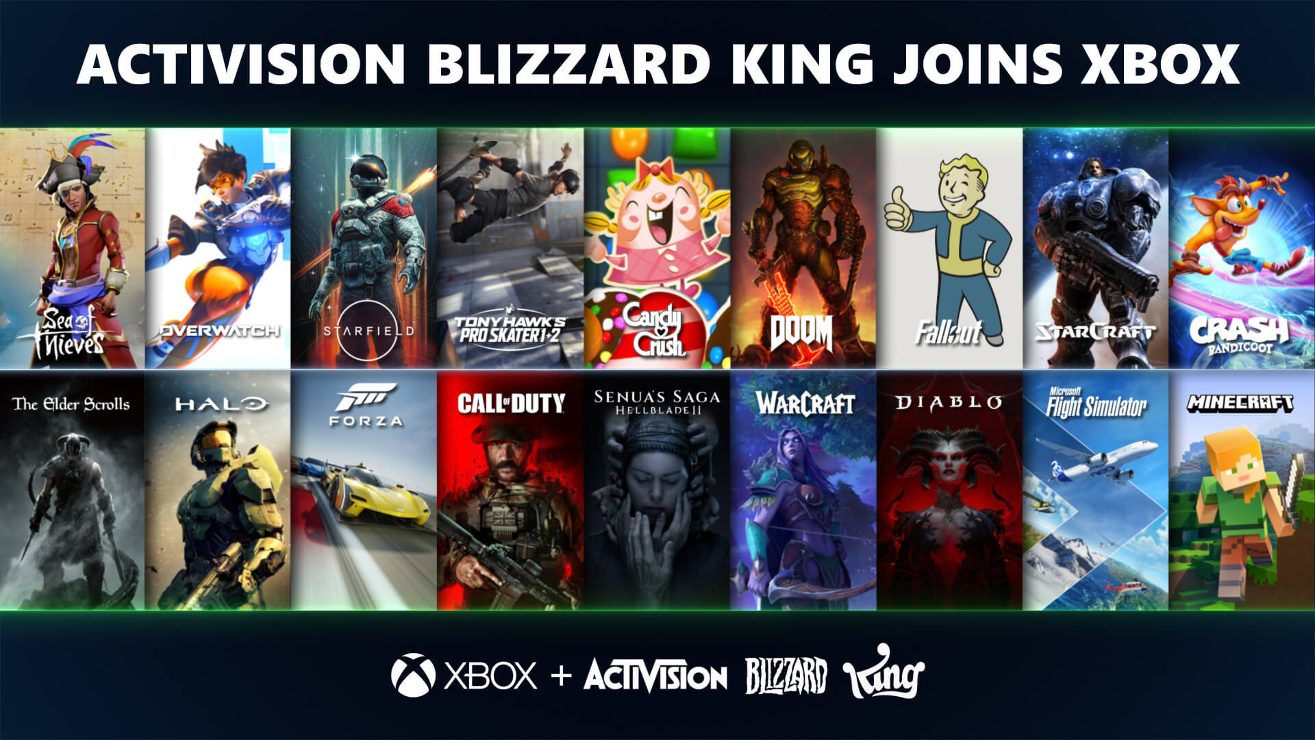 Activision Blizzard King-overname eindelijk officeel afgerond
