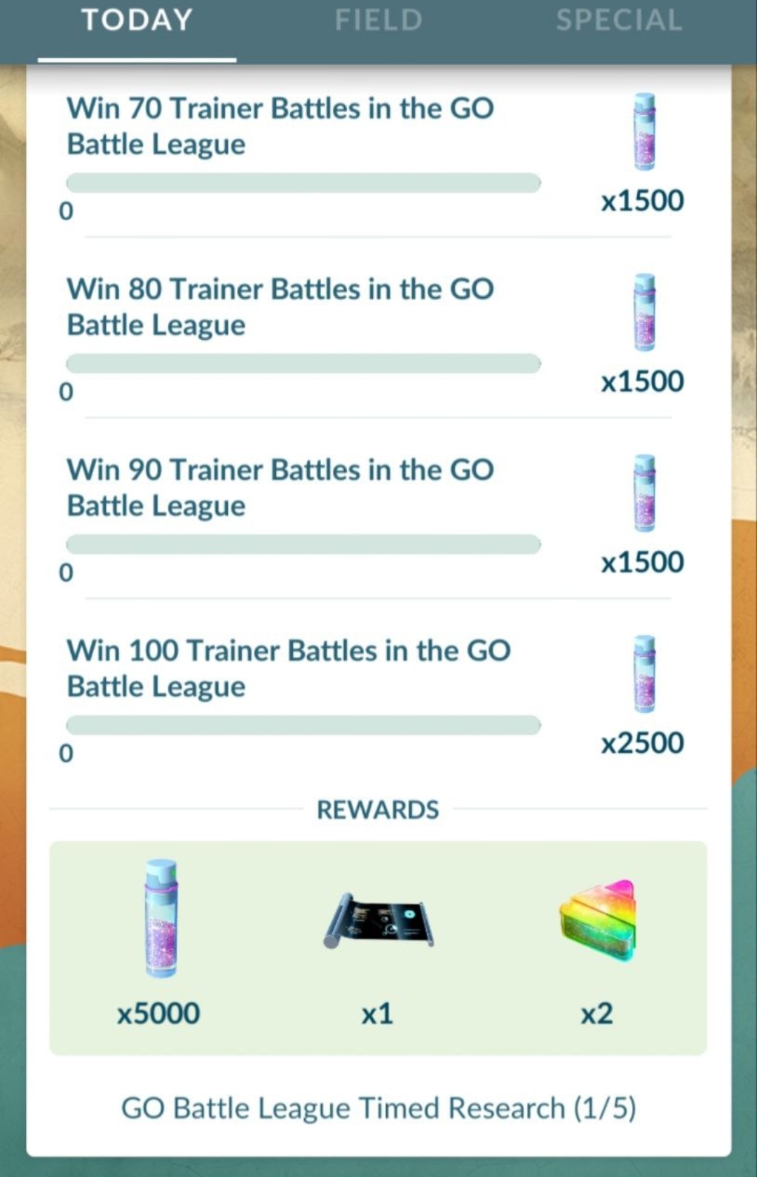 GBL pass