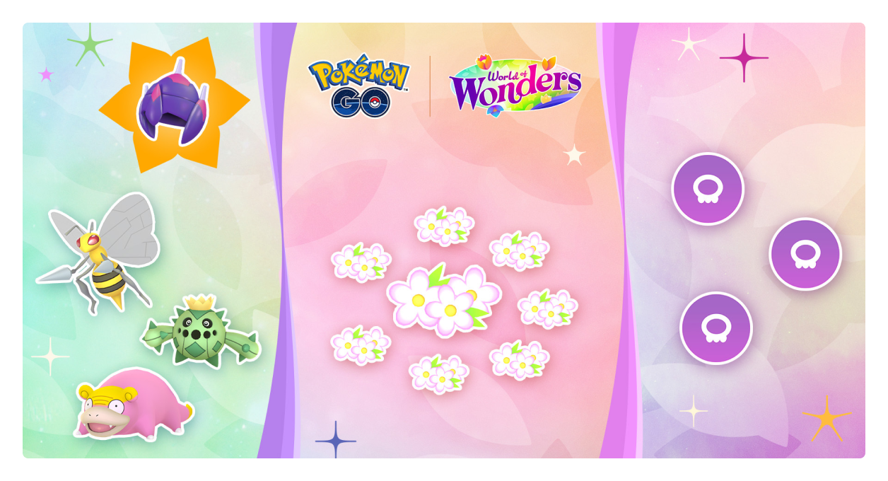 Het nieuwe seizoen: World of Wonders heeft een ticket voor het hele seizoen