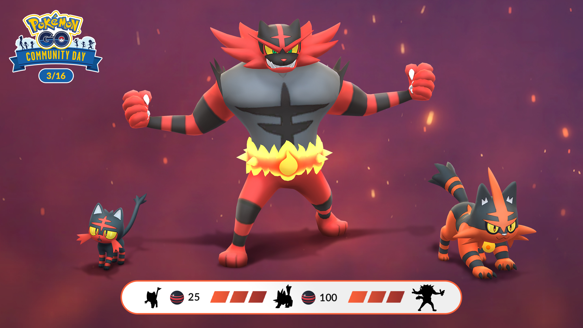 Litten Community Day-research
