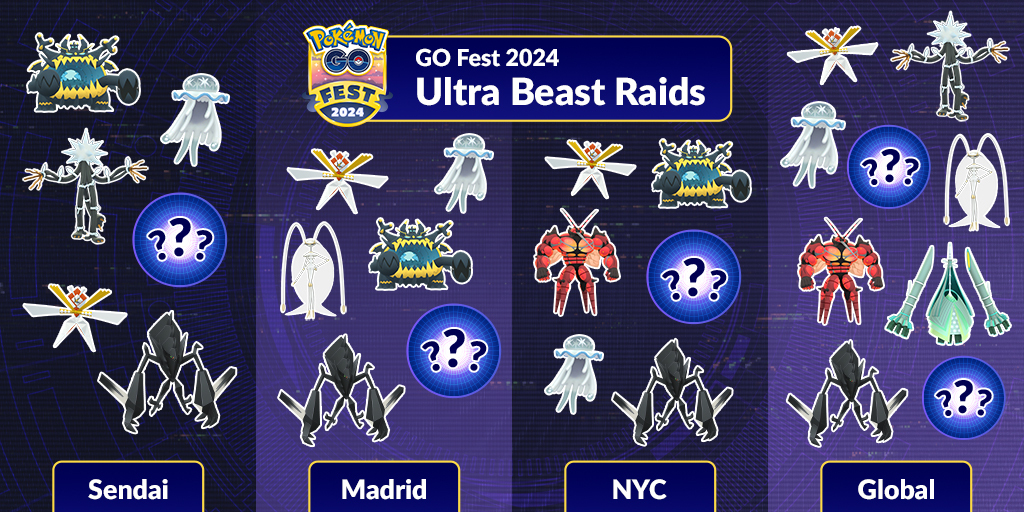 Dit zijn de Global GO Fest 2024-raidbosses, inclusief nieuwe shinies!