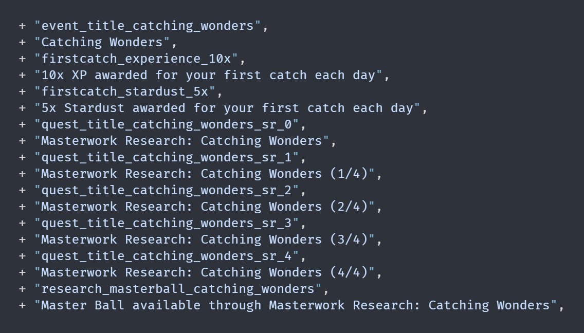 datamine afbeelding Catching wonders