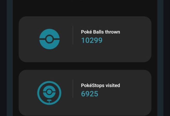 Pokémon GO-maandoverzicht