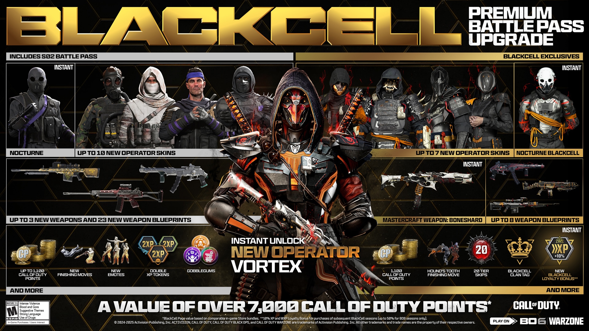 Blackcell is Call of Duty’s battlepass voor het tweede seizoen