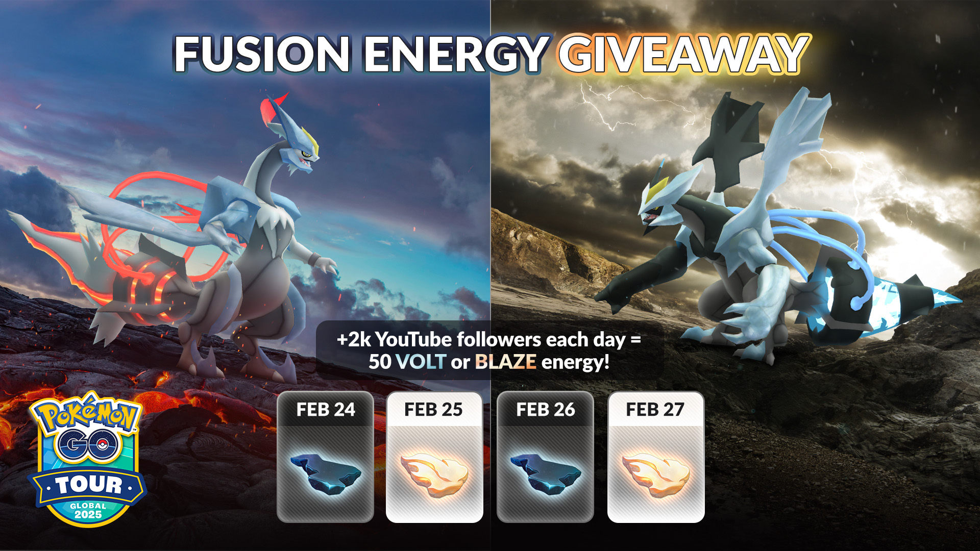 Niantic start actie voor gratis Fusion Energy-redeemcodes