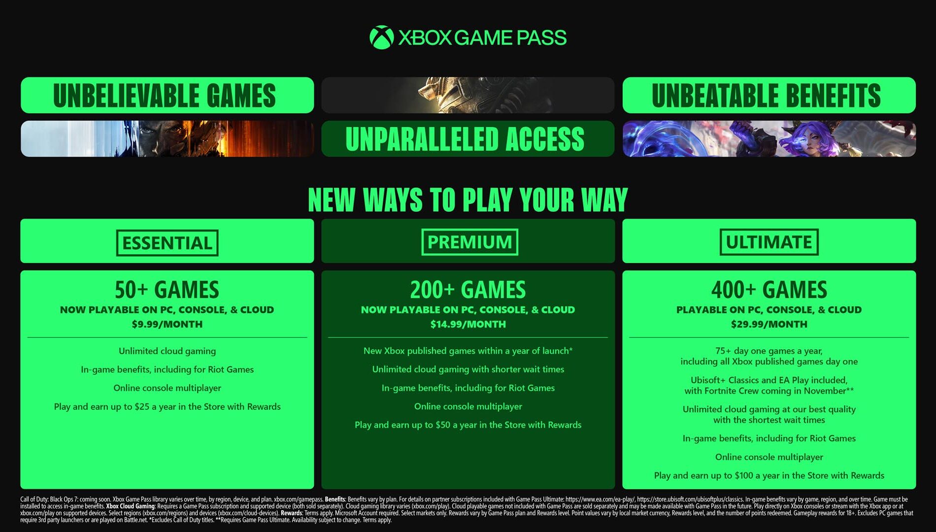 Xbox Game Pass gaat weer op de schop met nieuwe abonnementsvormen en prijsverhoging