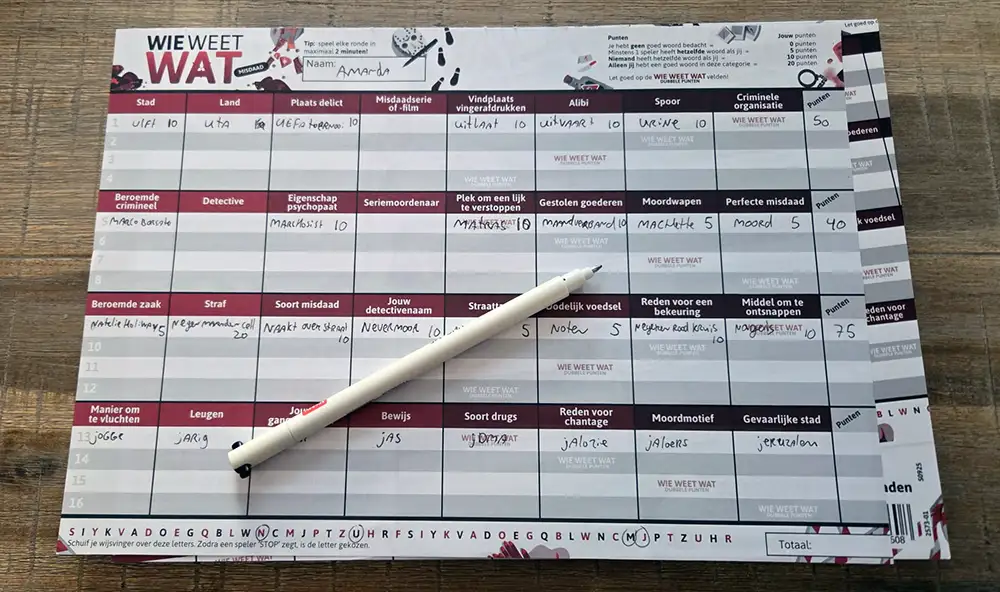 Wie weet wat misdaad spelen