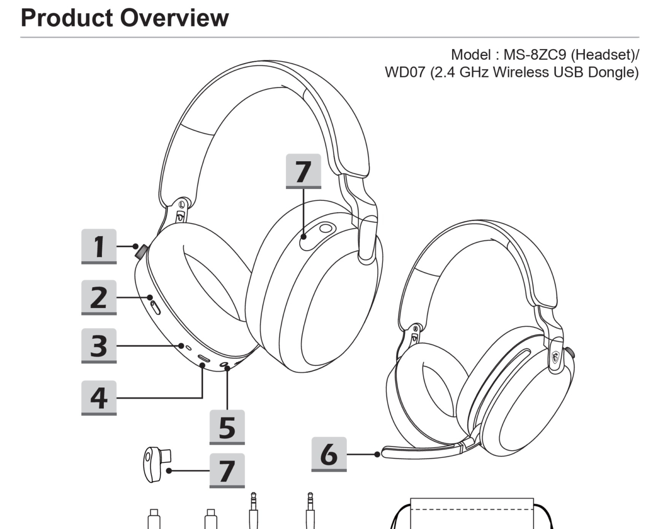 MSI, Maestro 500 Wireless