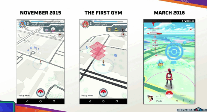 Pokémon GO start