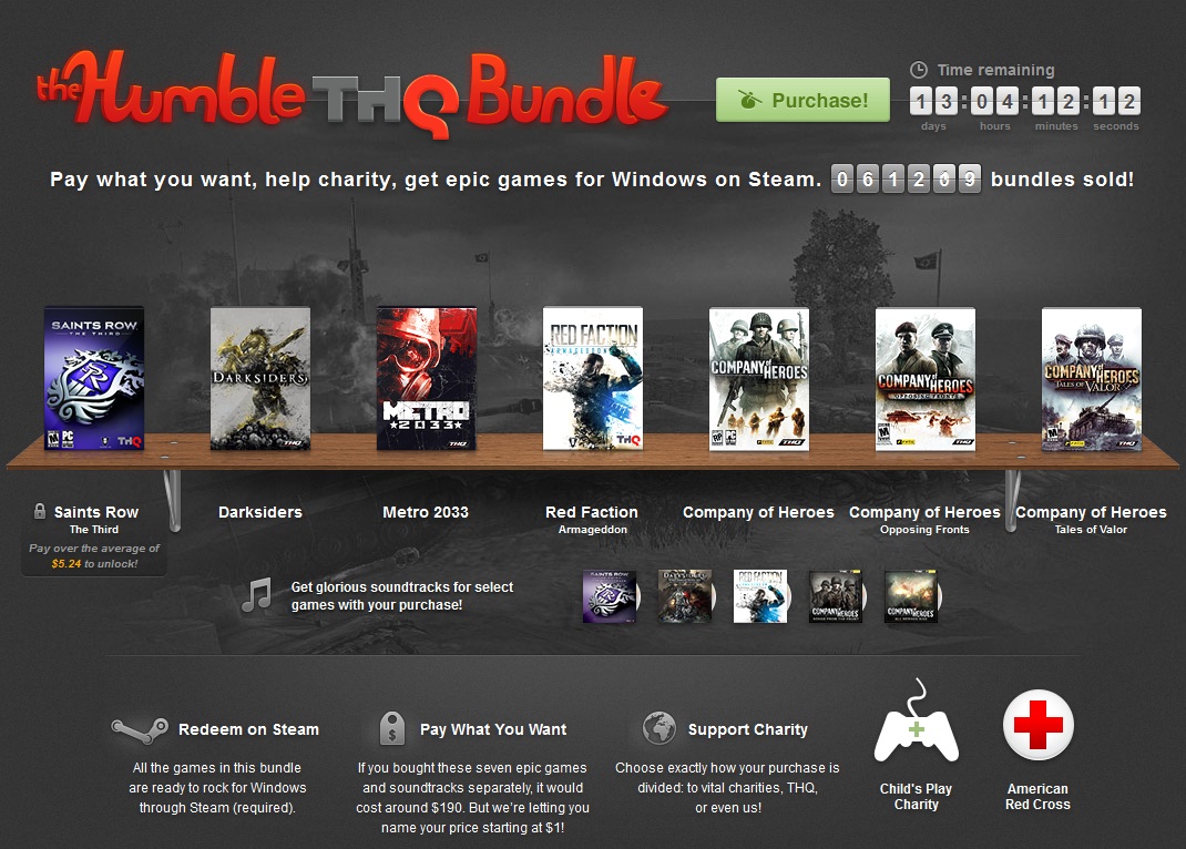 Humble THQ Bundle breekt verkooprecord in minder dan 24 uur
